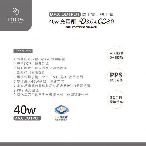 【充電頭】IMOS 40W PD+QC 雙孔閃電充電器  (TC+TC)